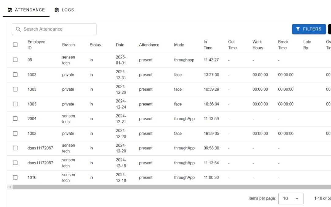 Top 5 Features to Look for in an Attendance Management System